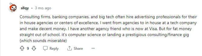 Advertising Software
